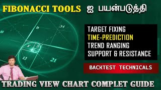 Fibonacci Retracement Target Fix Tamil  Tradingview complete guide Tamil [upl. by Joete]