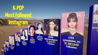 Most Followed KPop Idol On Instagram  TOP100  3D Comparison [upl. by Adnolehs731]