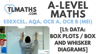 ALevel Maths L102 Data Box Plots  Box and Whisker Diagrams [upl. by Oshinski579]