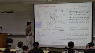 35 矽的sp3混成軌域與能帶 sp3 Hybridized Orbitals and Energy Bands in Si Ch 3 pp 19 – 21 2023 半導體物理基礎 [upl. by Intihw]