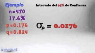 UDEM Estadística para negocos Estimación de intervalos para proporciones [upl. by Heinrich]