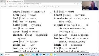 Английский язык Wordlist [upl. by Airaet801]