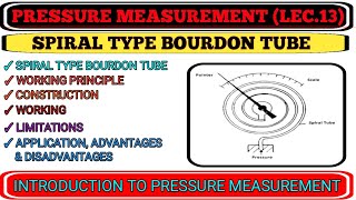 Spiral Type Bourdon Tube  Working Principle Construction amp WorkingApplicationMerits amp Demerits [upl. by Eselehs569]