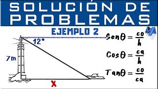 Razones trigonométricas  Solución de problemas Ejemplo 2 [upl. by Foy]