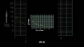 PENTACON LINE MONITORING RELAY ORAVF MONITORING RELAY protectionrelay overloadprotection pentacon [upl. by Brozak733]