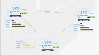 Modern Database Demo How to Georeplicate to provide enterprise SLAs [upl. by Mapel977]