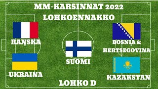 JALKAPALLON MMKARSINNAT 2022 HUUHKAJIEN LOHKOENNAKKO [upl. by Stein]