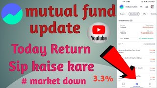 Share market crash soon  today news mutual fund updates [upl. by Diaz]