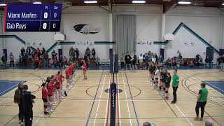 Provincials  JVG  Friday [upl. by Lledner]