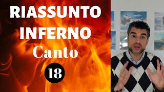 Canto 18 Inferno Riassunto  Dante Alighieri Divina Commedia [upl. by Audie]