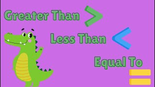 Comparing Numbers  Greater Than Less Than amp Equal to Symbols [upl. by Stolzer]