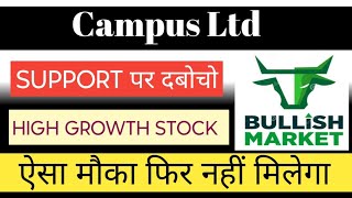 CAMPUS LTD SHARE NEWS  NEXT TARGET  LATEST NEWS  STOCK ANALYSIS campus nifty50 trading [upl. by Allen862]