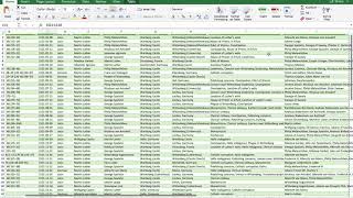 Palladio 1–Organizing Data [upl. by Ysabel437]