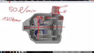 Grundwissen Hydraulik Axialkolbenpumpe einstellen [upl. by Cole704]