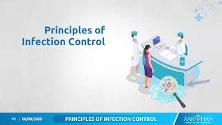 Principles of Infection Control  Training now made easy with Aarohan Healthcare Services [upl. by Corissa]