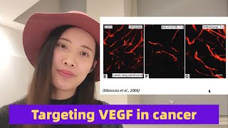 Targeting Vascular endothelial growth factor VEGF in cancer [upl. by Berg]