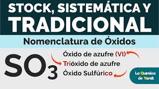 Nomenclatura de ÓXIDOS en STOCK SISTEMÁTICA Y TRADICIONAL [upl. by Weksler]