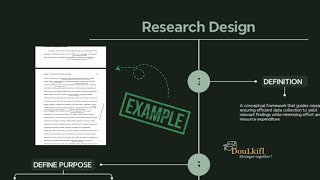 Research Design with Examples [upl. by Airamanna974]