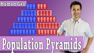 Understanding Population Pyramids amp The DTM AP Human Geography [upl. by Shimkus736]