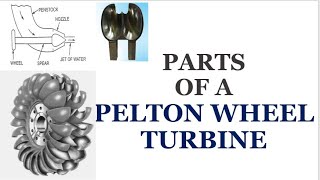 Introduction to Pelton Wheel turbine Components and their function [upl. by Eilerua]