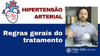 HIPERTENSÃO ARTERIAL  Regras gerais para o tratamento da hipertensão arterial [upl. by Micheil]