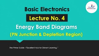 energybanddiagrams diode Energy Band Diagrams of PN Junction and Depletion Region  The PrimeGuide [upl. by Beaufort]