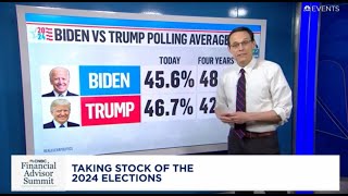 Taking Stock of the 2024 Election with Steve Kornacki and Tyler Mathisen at CNBC FA Summit [upl. by Vesta]