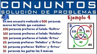 Solución de problemas con Conjuntos  Ejemplo 4 [upl. by Faun399]