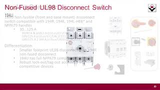 194U NonFused Disconnect Switch [upl. by Samaj387]