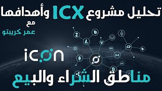 تحليل عملة ICX  مشروع ICON مناطق الشراء والبيع واهدافها [upl. by Irtimed]