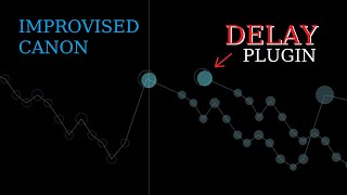 I improvised a canon at the unison with a delay plugin [upl. by Nnairam493]