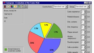 Cariogram  Caries Risk assessment  How to use Cariogram App  Interpretation of scores  5 sectors [upl. by Pearce626]