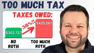 Roth Conversion Overload Is It A Mistake [upl. by Oatis]