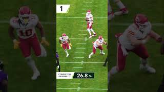 Patrick Mahomes 3 Most Improbable Completions  AFC Championship vs Ravens [upl. by Chem]