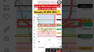 Midcap Nifty Expiry Prediction for Monday 14 October 2024 midcapnifty shortsfeed shorts krvgyan [upl. by Hughie]