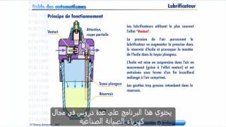 guide des automatismes [upl. by Constantina559]