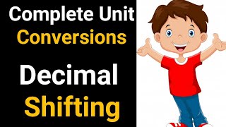 Basic Unit Conversions for PHYSICS and CHEMISTRY  decimal shifting  NIE  Mr Prashant [upl. by Eelahc969]