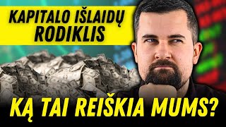 KAPITALO IŠLAIDOS  Ką tai reiškia tavo INVESTICIJOMS [upl. by Eivol]