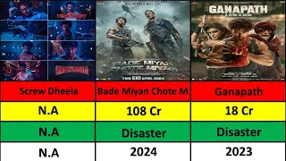 Tiger Shroff  Hits And Flop Movie List  Tiger Shroff All Movie  Data Analysis [upl. by Trubow]