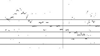 Ercümend Batanay Taksim improvisation on Makam Huseyni  melodic curve [upl. by Neelat]