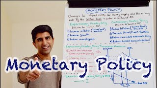 Y1 35 Monetary Policy  Interest Rates Money Supply amp Exchange Rate [upl. by Meldon]