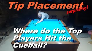 Where do Top Players Hit the Cueball [upl. by Latricia]