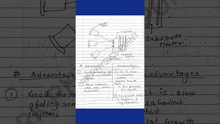 Molecular Beam Epitaxy Handwritten Notes  Thin Film Deposition Technique  VLSI Technology [upl. by Weinshienk997]