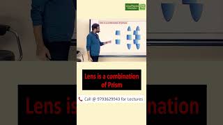 LENS IS A COMBINATION OF PRISM  PHYSICS  NEET  JEE  shorts physics shortsfeed [upl. by Grunberg]