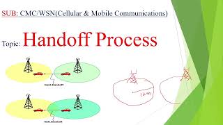 Handoff Process in cellular amp Mobile Communicationsforced handoffsoft handoffintersystem handoff [upl. by Hamon]