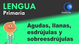 Palabras agudas llanas esdrújulas y sobreesdrújulas [upl. by Aldercy445]