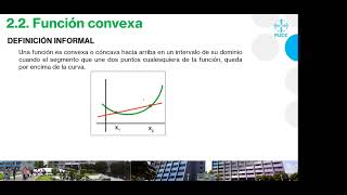 Concavidad y Convexidad de una Función [upl. by Gnilrits]