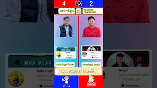 Rajkumar Thapa Magar Vs MRB Vlogs❓Who Wins 👑Mrbvlogofficial rajkumarthapamagar32 shorts​ [upl. by Tamarah]