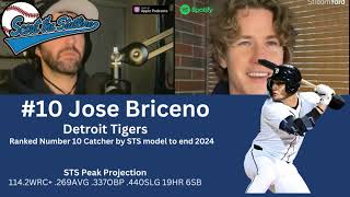 Josue Briceno Prospect Breakdown [upl. by Pattie]