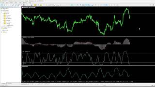 Chart Maximizer [upl. by Merow]